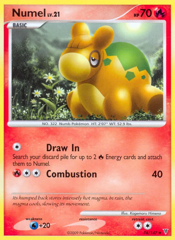 Numel card image