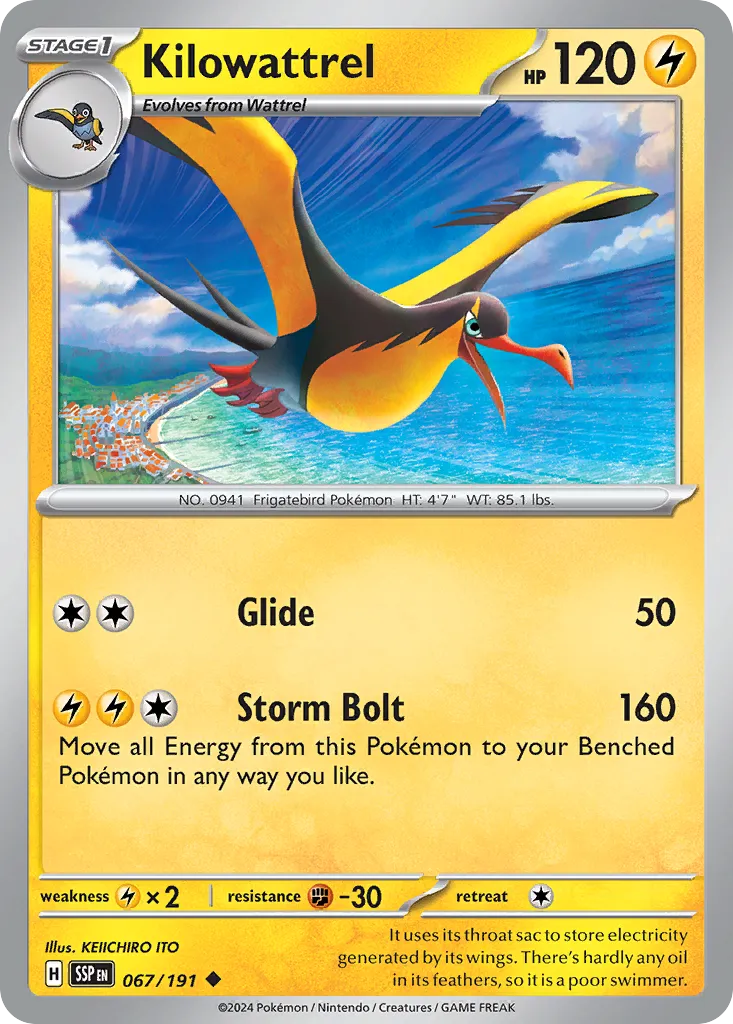 Kilowattrel card image