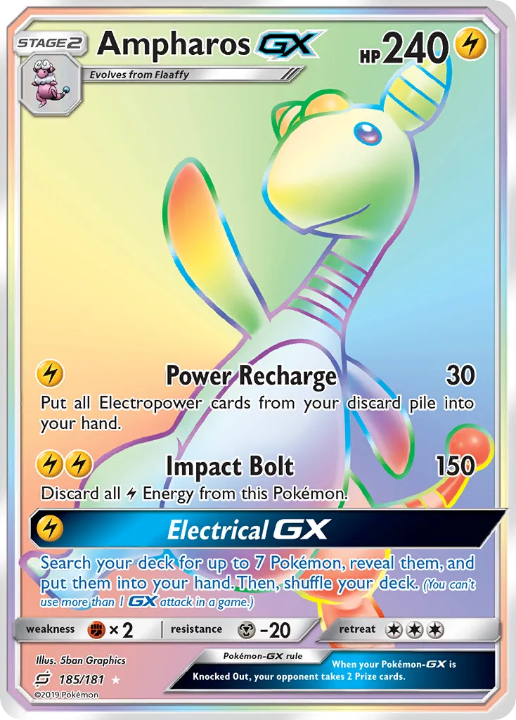 Ampharos-GX card image