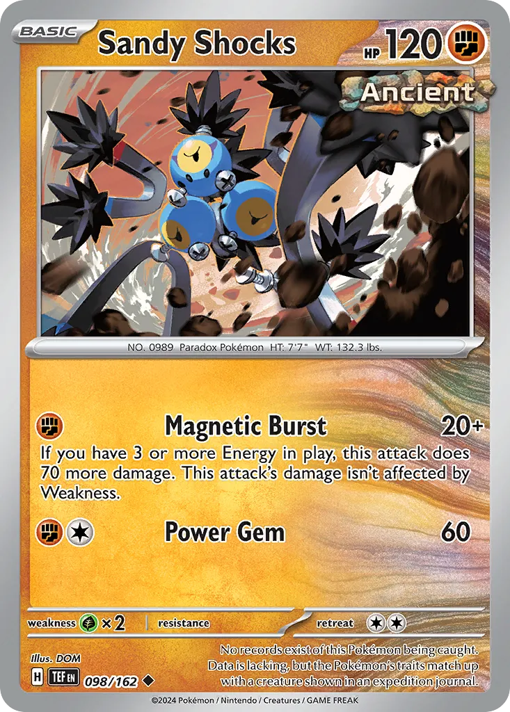 Sandy Shocks card image