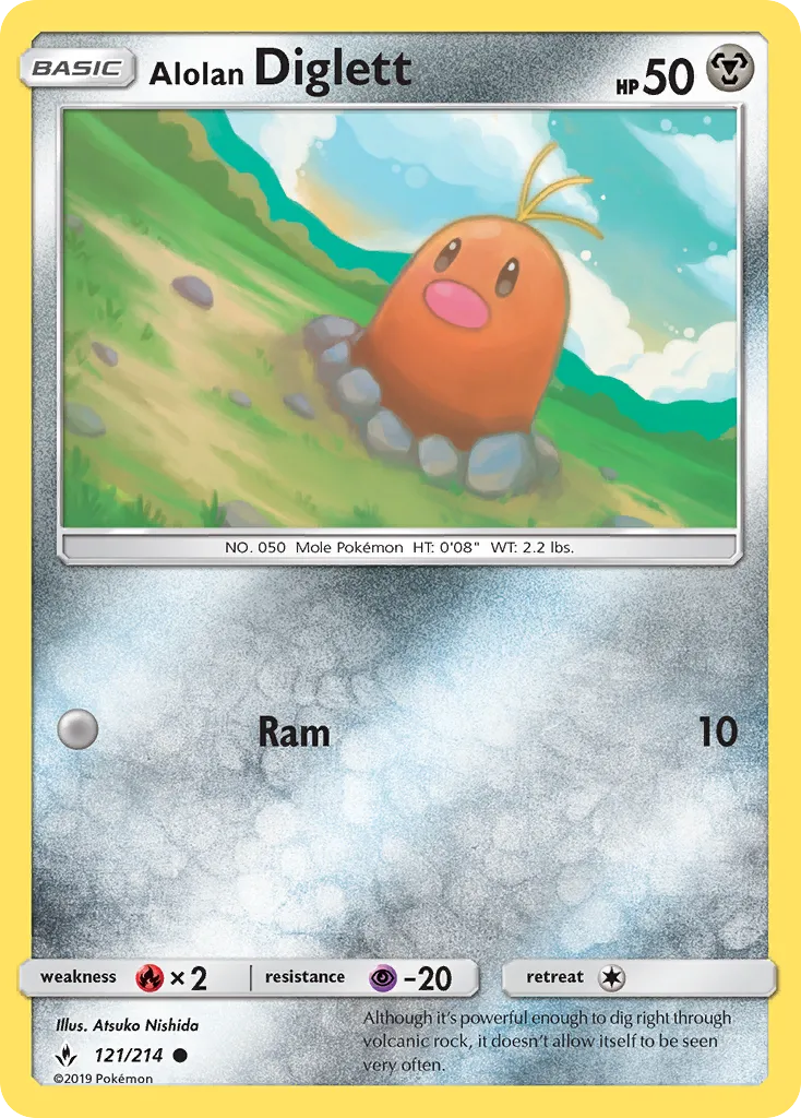 Alolan Diglett card image