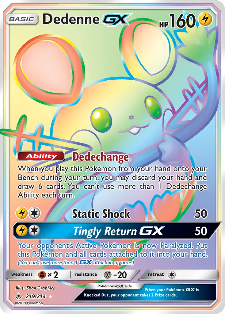 Dedenne-GX card image