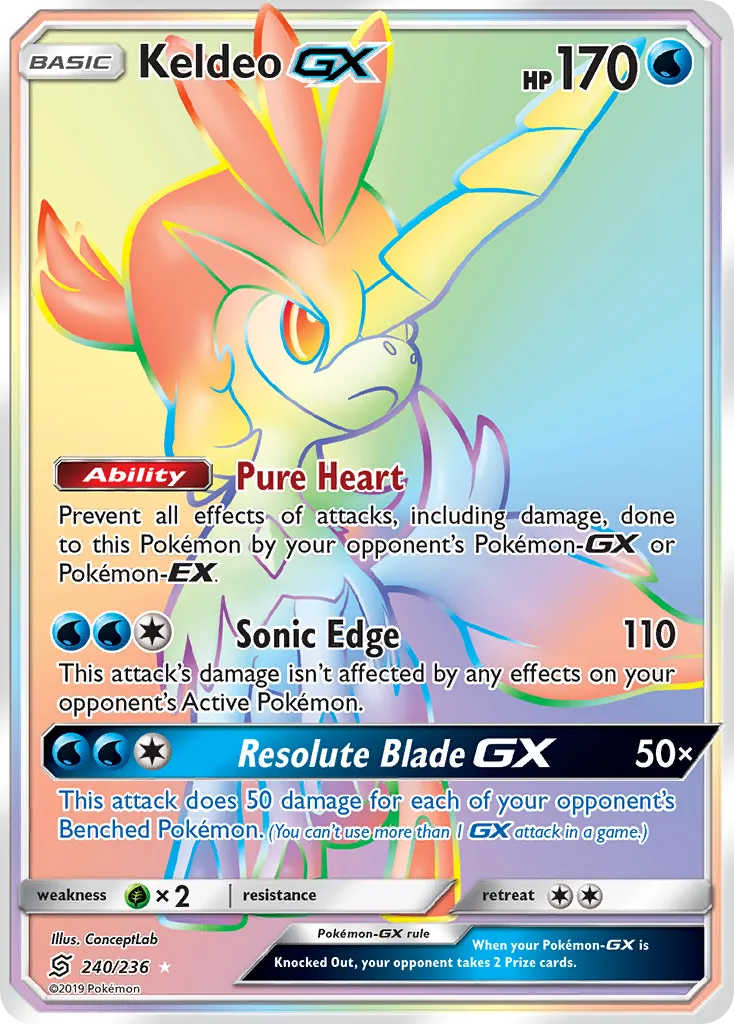 Keldeo-GX card image