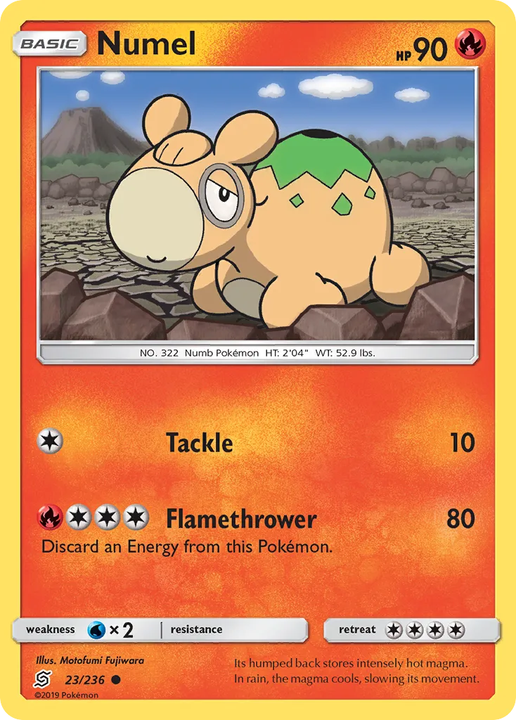 Numel card image