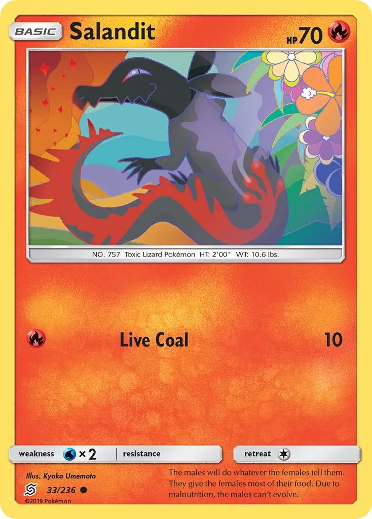 Salandit card image