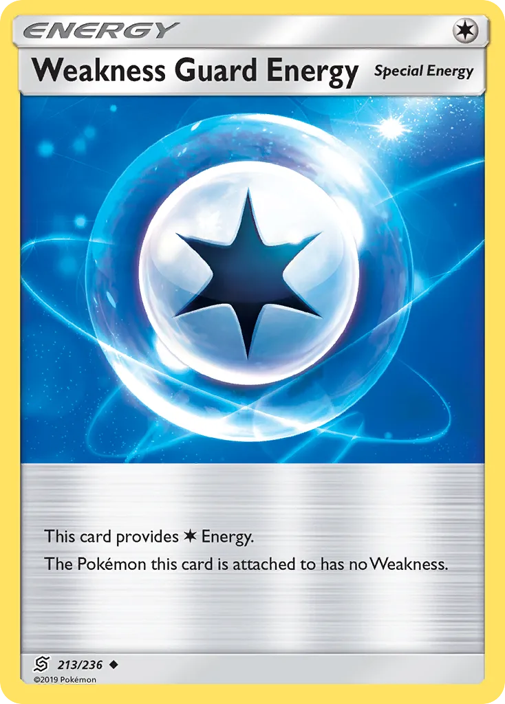Weakness Guard Energy card image