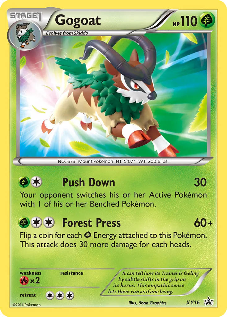 Gogoat card image