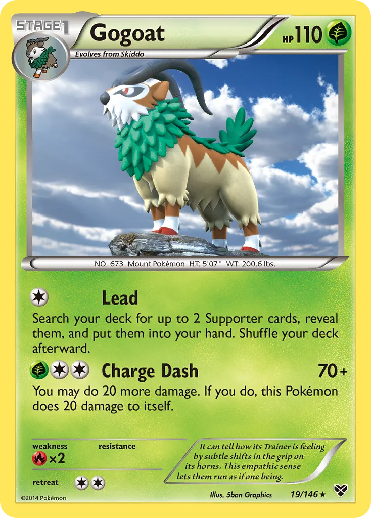 Gogoat card image